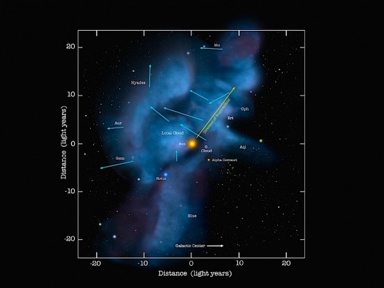 Gambar Awan Antarbintang yang Terkait dengan Arus Listrik Skala Kosmik