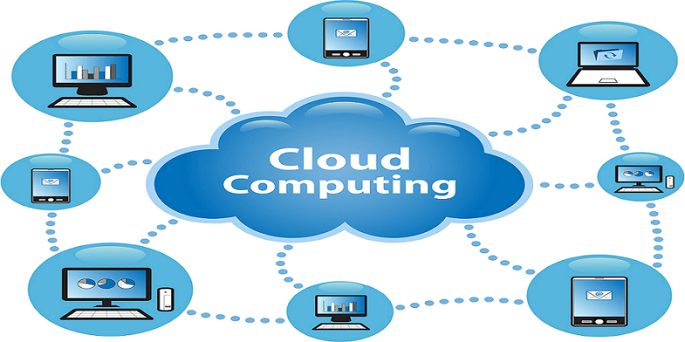 Apa itu Cloud Computing