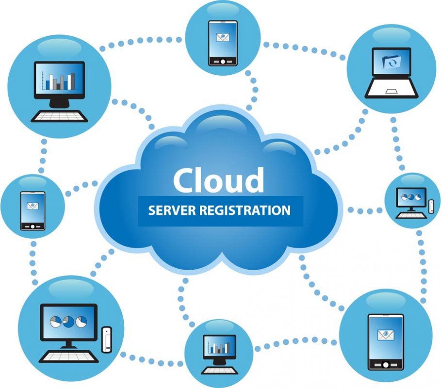 Ilustrasi Cloud Server